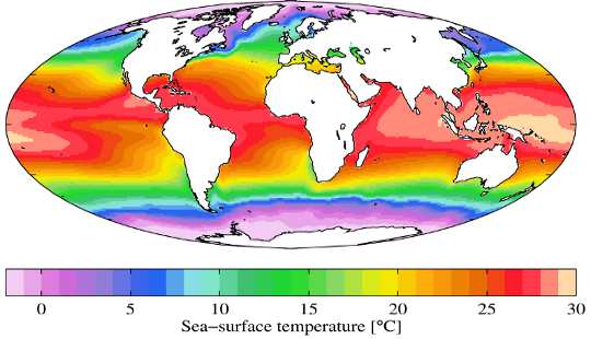 How The Sea Level Of The Pacific Ocean Predicts The Rise In Surface Temperatures